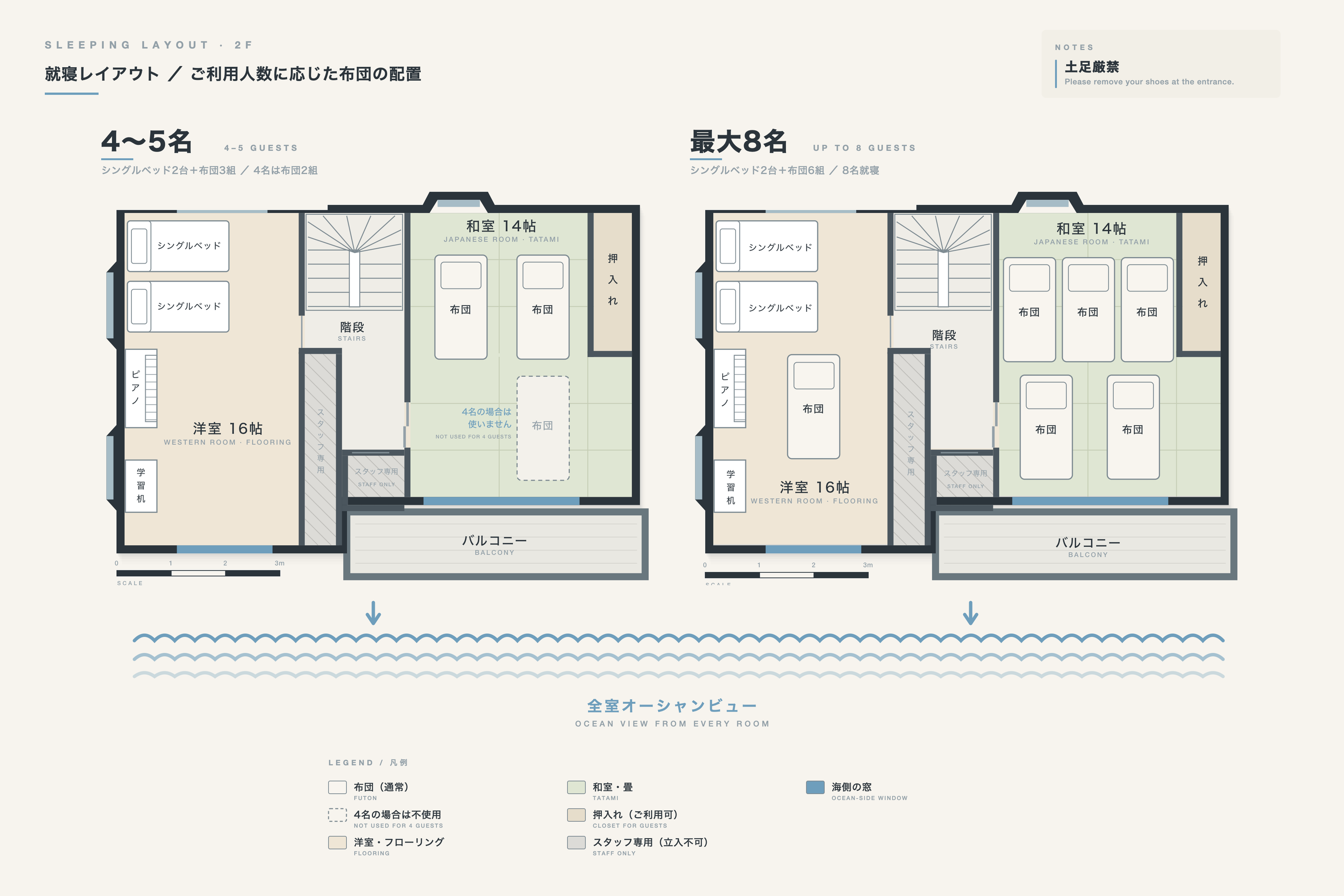 4〜5名と最大8名の就寝配置図